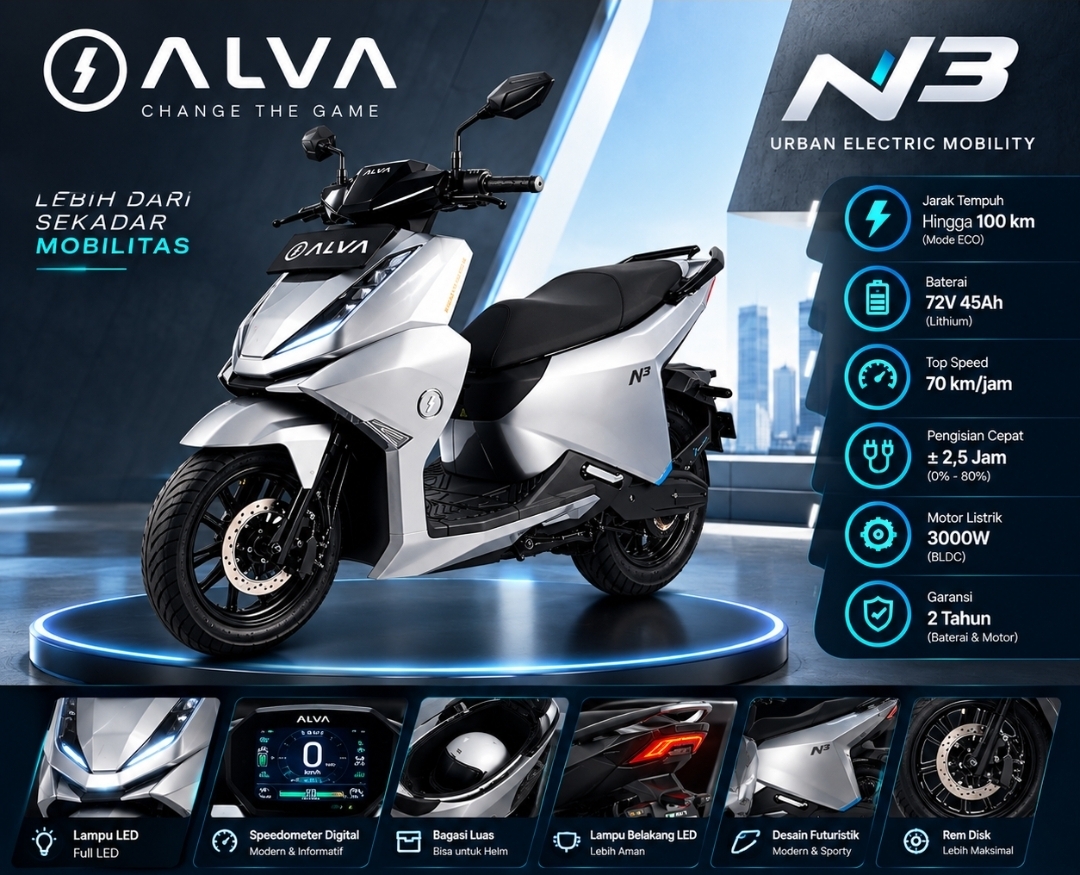 Alva N3 Next Gen